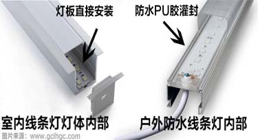 室內(nèi)線條燈和戶外防水線條燈大有不同，您可別認(rèn)錯(cuò)了!