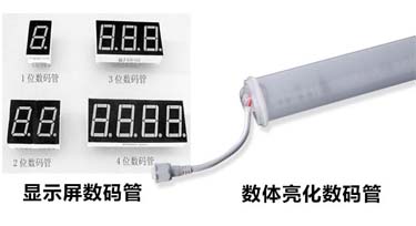 此數碼管彼數碼管，那些同名同姓卻不同性質的燈具