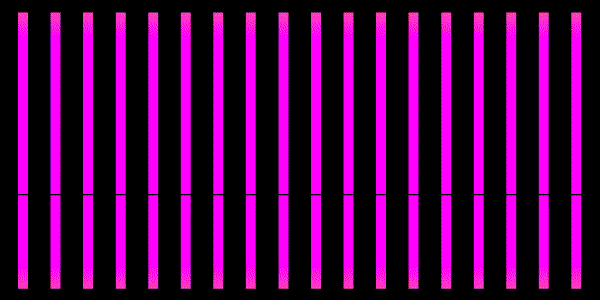 LED護欄管屏 LED護欄管屏