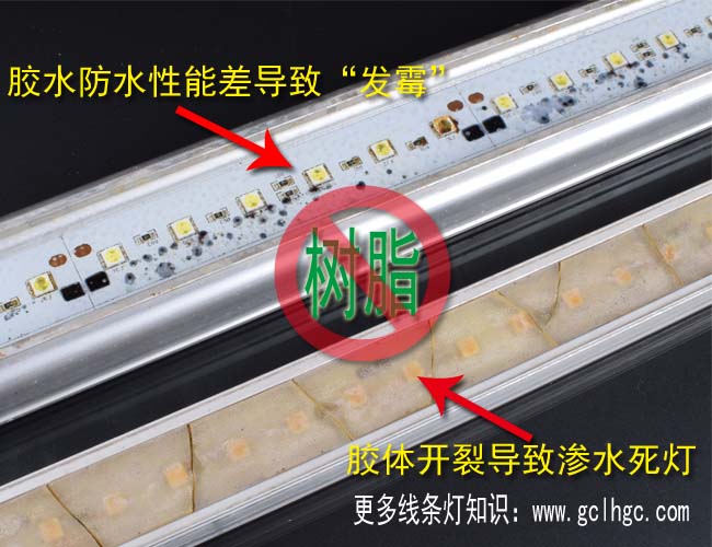 LED線條燈問(wèn)題